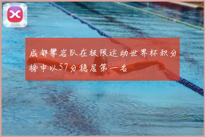成都攀岩队在极限运动世界杯积分榜中以57分稳居第一名